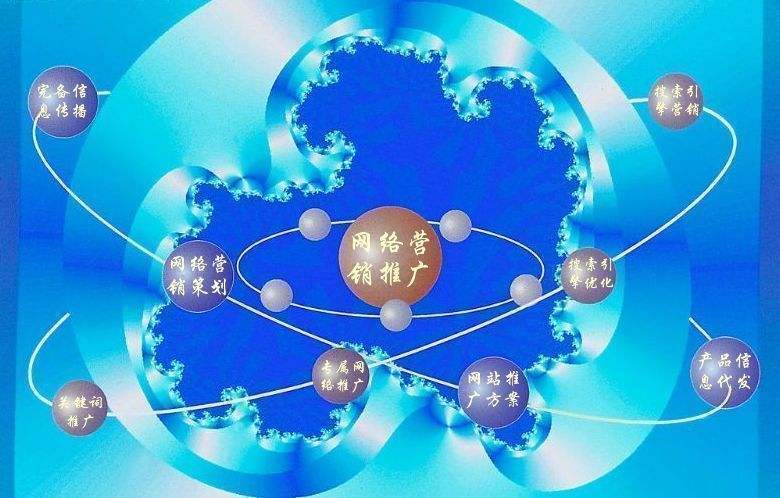 于洪新媒体运营企业需要掌握的网络推广技巧有哪些